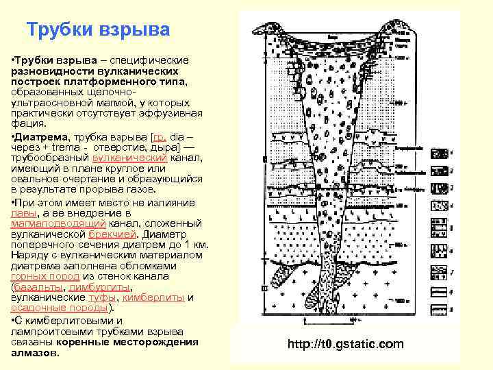 Трубки взрыва • Трубки взрыва – специфические разновидности вулканических построек платформенного типа, образованных щелочноультраосновной