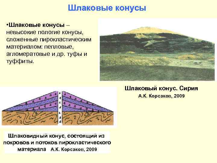 Шлаковые конусы • Шлаковые конусы – невысокие пологие конусы, сложенные пирокластическим материалом: пепловые, агломератовые