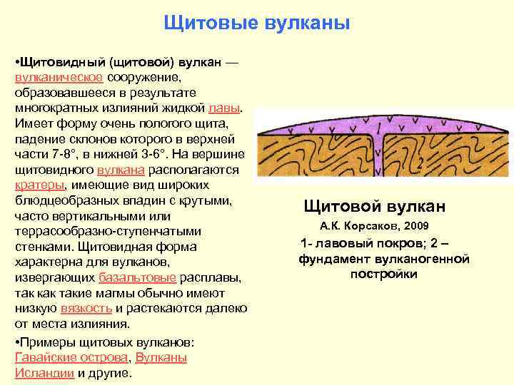 Щитовые вулканы • Щитовидный (щитовой) вулкан — вулканическое сооружение, образовавшееся в результате многократных излияний