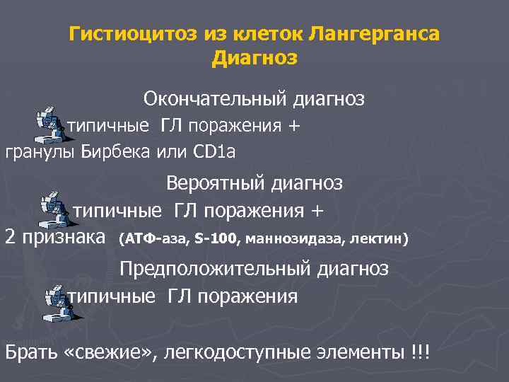 Гистиоцитоз из клеток Лангерганса Диагноз Окончательный диагноз типичные ГЛ поражения + гранулы Бирбека или