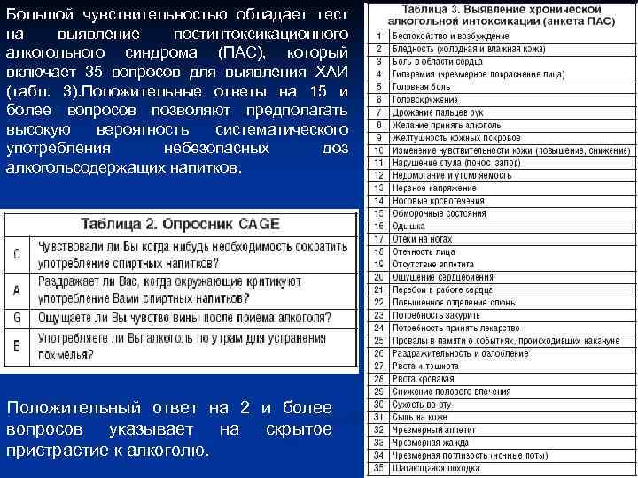 Большой чувствительностью обладает тест на выявление постинтоксикационного алкогольного синдрома (ПАС), который включает 35 вопросов
