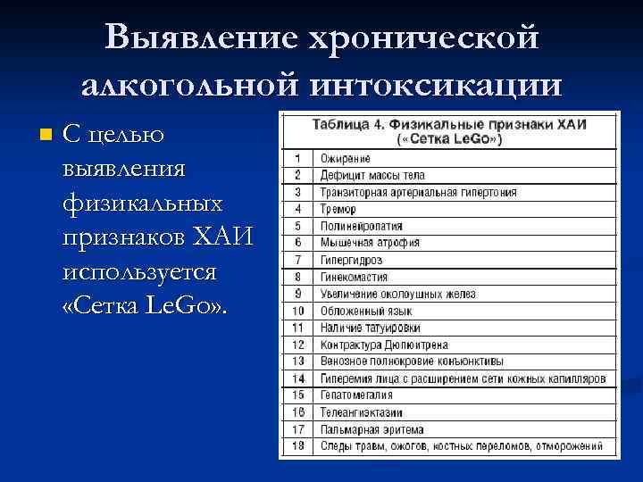 Выявление хронической алкогольной интоксикации n С целью выявления физикальных признаков ХАИ используется «Сетка Le.
