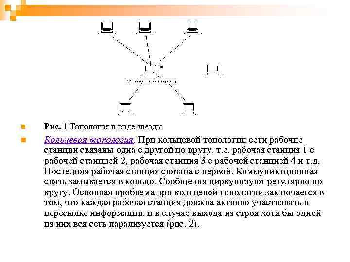n n Рис. 1 Топология в виде звезды Кольцевая топология. При кольцевой топологии сети