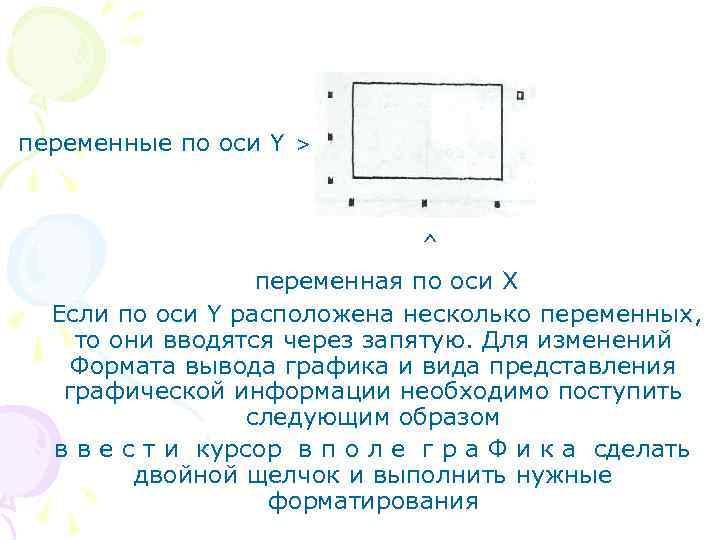переменные по оси Y > ^ переменная по оси X Если по оси Y