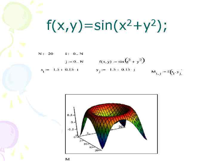 f(x, y)=sin(x 2+y 2); 