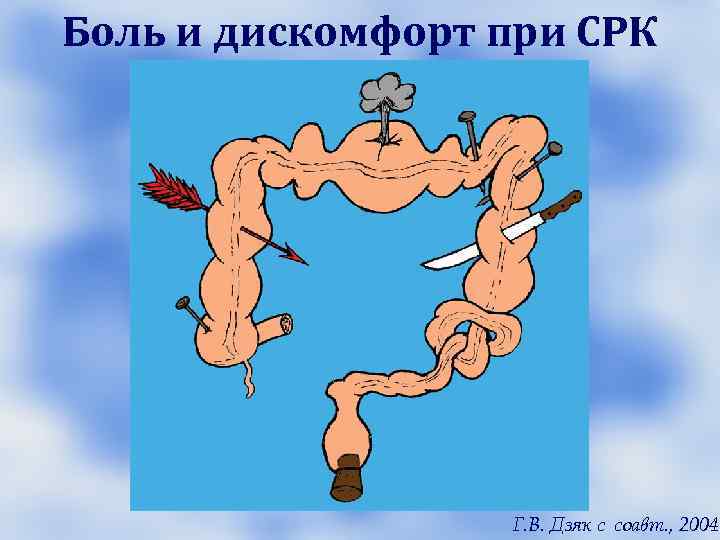 Весы диагноза СРК ФУНКЦИЯ ОРГАНИКА Весы диагноза СРК ФУНКЦИЯ ОРГАНИКА