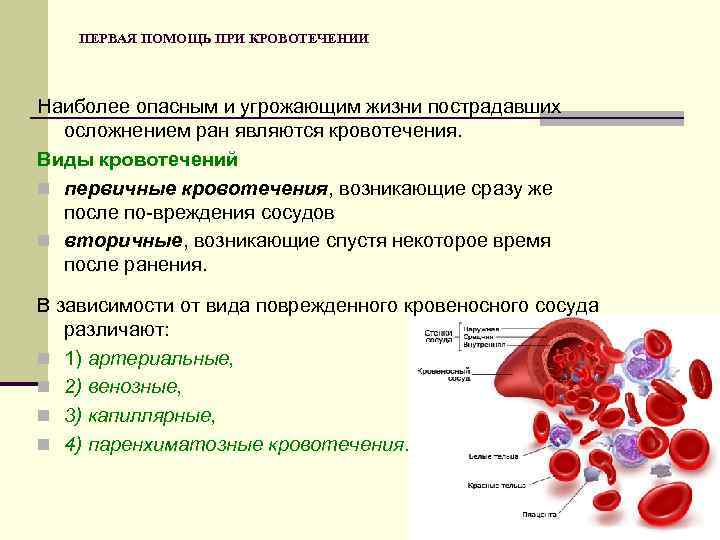 Кровотечение и кровоизлияние