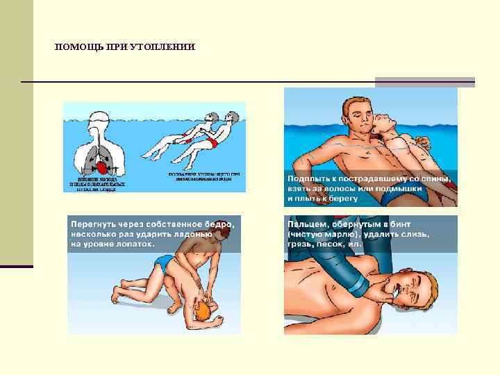 ПОМОЩЬ ПРИ УТОПЛЕНИИ 