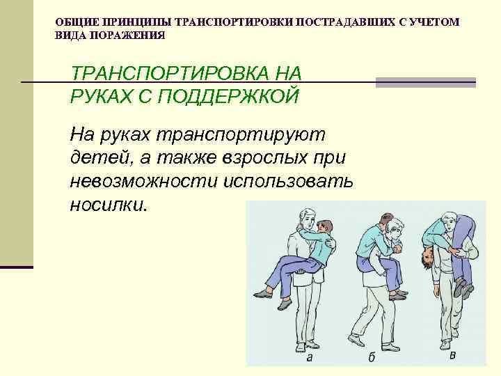 Вынос и транспортировка пострадавших из очагов поражения презентация