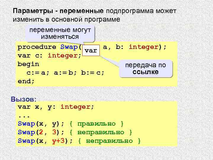 Параметр переменной