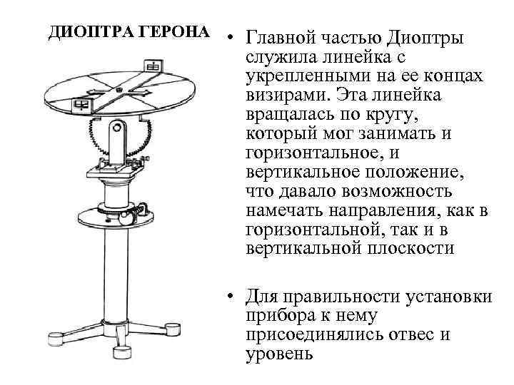 ДИОПТРА ГЕРОНА • Главной частью Диоптры служила линейка с укрепленными на ее концах визирами.