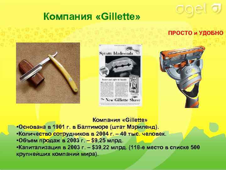 Компания «Gillette» ПРОСТО и УДОБНО Компания «Gillette» • Основана в 1901 г. в Балтиморе