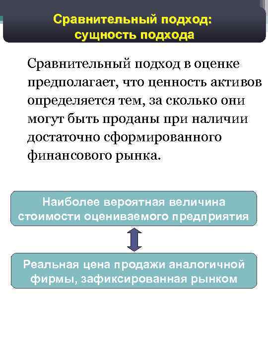 Сравнительный подход: сущность подхода 27 Сравнительный подход в оценке предполагает, что ценность активов определяется