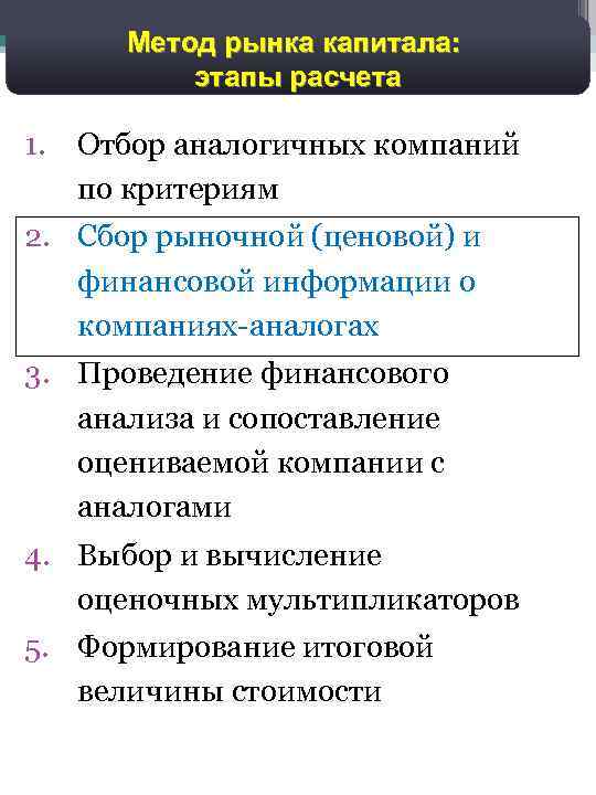 Метод рынка капитала: этапы расчета 1. Отбор аналогичных компаний по критериям 2. Сбор рыночной