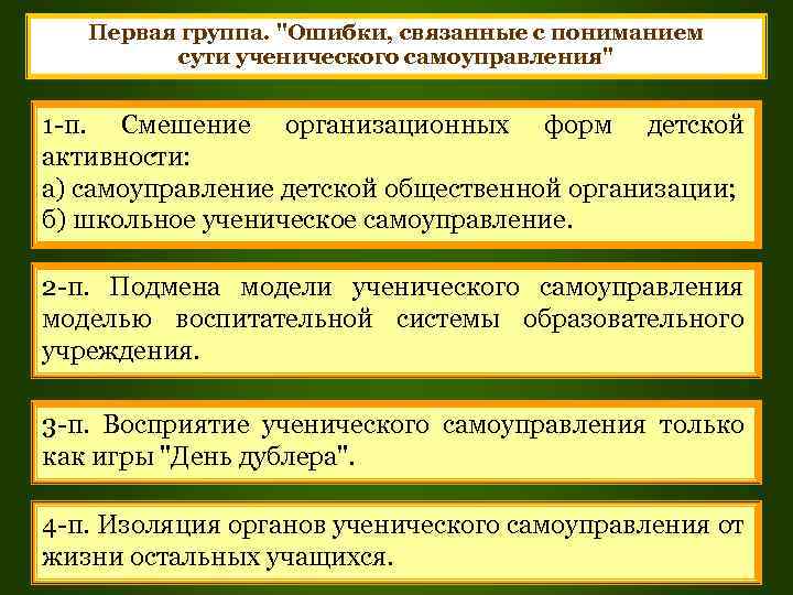Первая группа. "Ошибки, связанные с пониманием сути ученического самоуправления" 1 -п. Смешение организационных форм