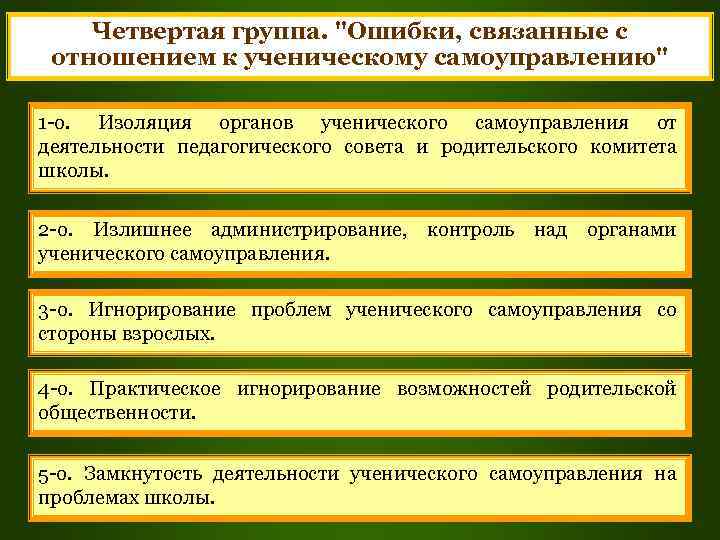 Четвертая группа. "Ошибки, связанные с отношением к ученическому самоуправлению" 1 -о. Изоляция органов ученического