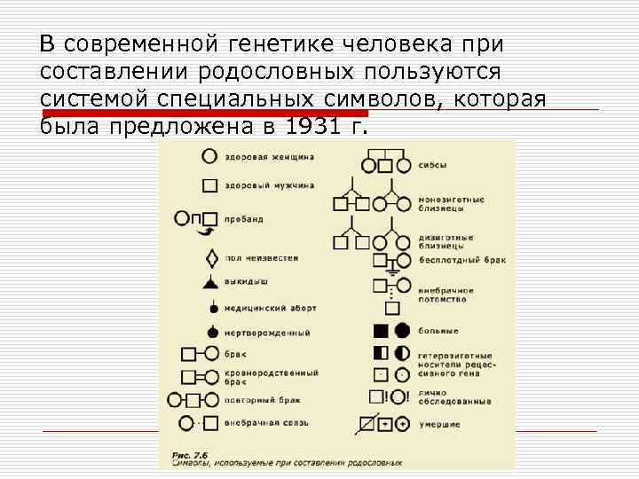 В современной генетике человека при составлении родословных пользуются системой специальных символов, которая была предложена