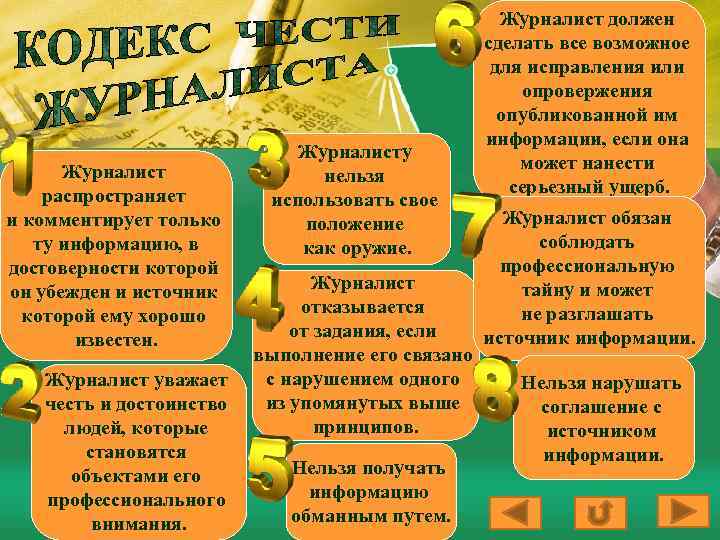 Журналист распространяет и комментирует только ту информацию, в достоверности которой он убежден и источник