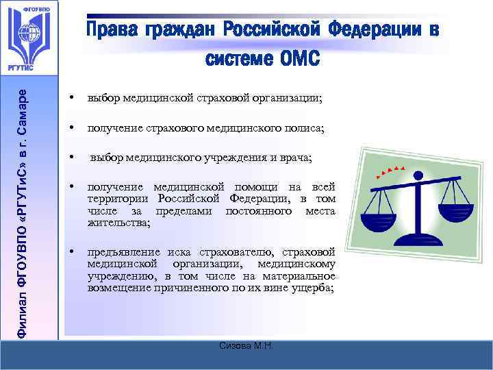 Филиал ФГОУВПО «РГУТи. С» в г. Самаре Права граждан Российской Федерации в системе ОМС