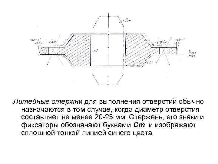 Литейные стержни для выполнения отверстий обычно назначаются в том случае, когда диаметр отверстия составляет
