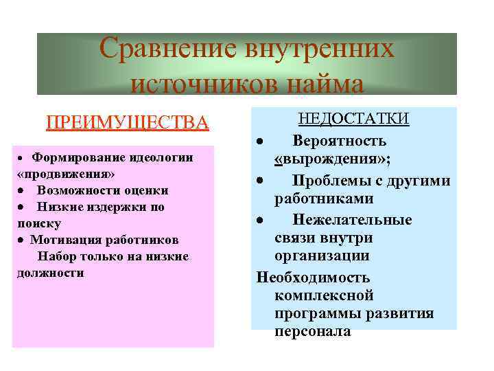 Внутренне сравнение. Преимущества внутренних источников найма. К преимуществам внутренних источников найма относят. Внутренние и внешние источники найма персонала. Преимущества внутренних источников найма персонала.