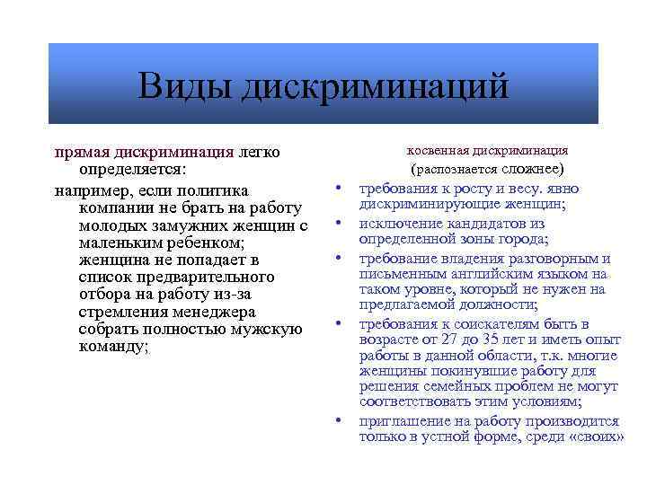 Основные виды дискриминации. Виды дискриминации. Прямая и косвенная дискриминация.