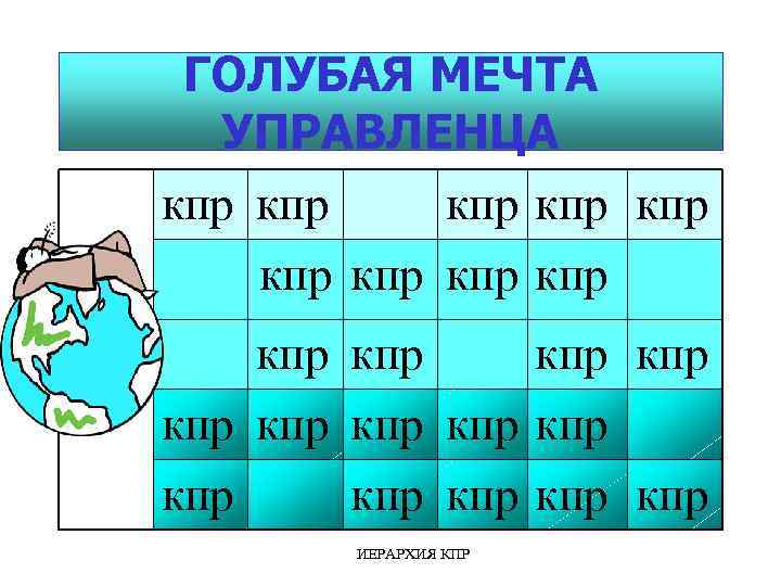 ГОЛУБАЯ МЕЧТА УПРАВЛЕНЦА кпр кпр кпр кпр кпр кпр ИЕРАРХИЯ КПР 