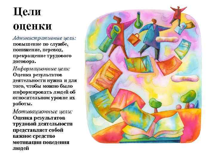 Цели оценки Административные цели: повышение по службе, понижение, перевод, прекращение трудового договора. Информационные цели: