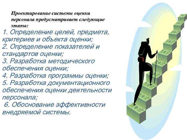 Проектирование системы оценки персонала предусматривает следующие этапы: 1. Определение целей, предмета, критериев и объекта
