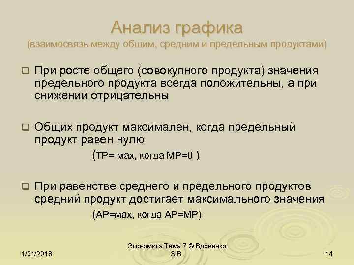 Анализ графика (взаимосвязь между общим, средним и предельным продуктами) q При росте общего (совокупного