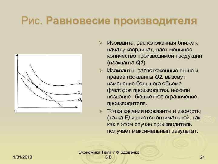 Рис. Равновесие производителя Изокванта, расположенная ближе к началу координат, дает меньшее количество производимой продукции