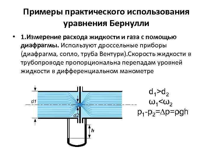 Жидкость в трубе