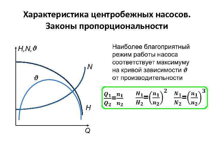 Характеристика центробежных насосов. Законы пропорциональности H, N, N H Q 