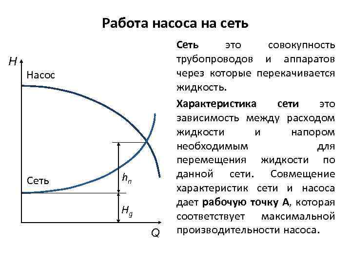 Сеть насосов. Работа центробежного насоса на сеть. Диаграмма характеристик насоса центробежного. Характеристика внешней сети и насоса. Характеристика сети насосов рабочая точка.