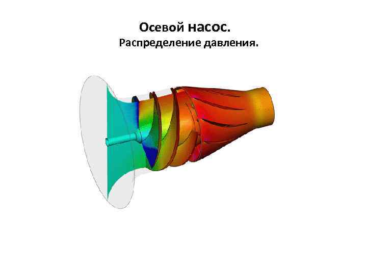 Осевой насос. Распределение давления. 