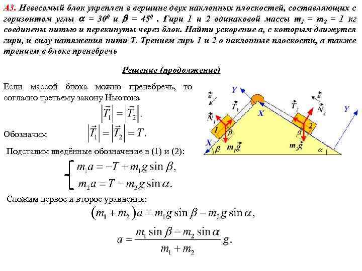 А 3. Невесомый блок укреплен в вершине двух наклонных плоскостей, составляющих с горизонтом углы