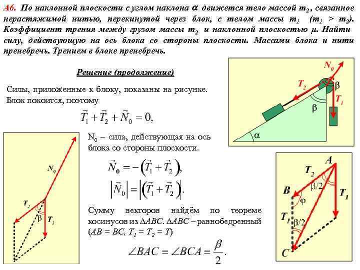 Движущаяся наклонная плоскость