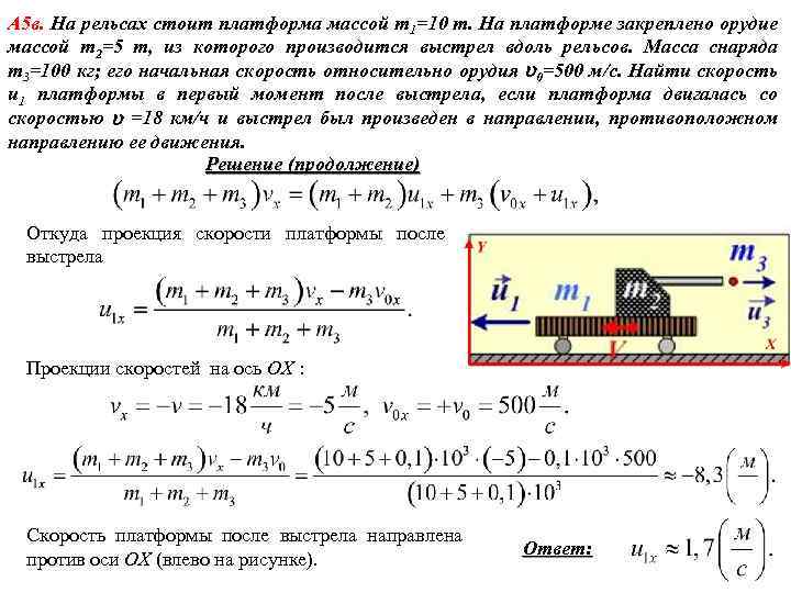 А 5 в. На рельсах стоит платформа массой m 1=10 т. На платформе закреплено