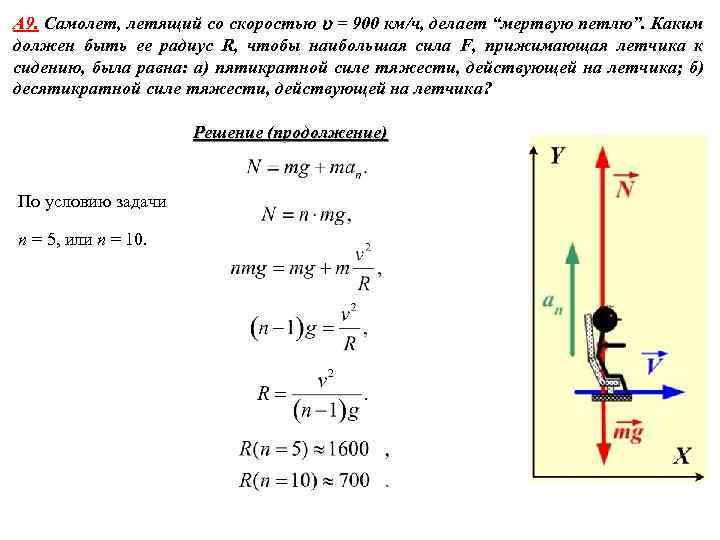 А 9. Самолет, летящий со скоростью = 900 км/ч, делает “мертвую петлю”. Каким должен