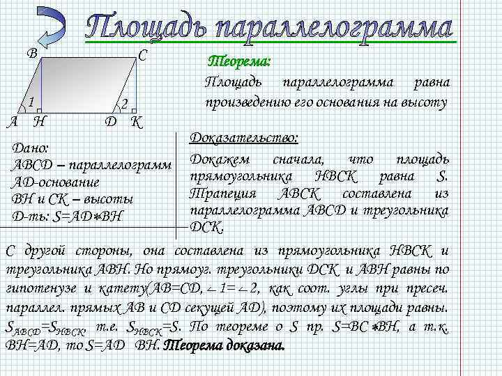 B 1 A H C 2 D K Теорема: Площадь параллелограмма равна произведению его