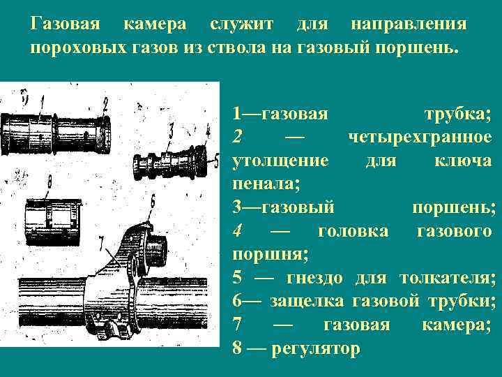 Газовая камора. Газовая камора АК 74. Ствола с газовой камерой что это. Газовая трубка АК-74 служит для.