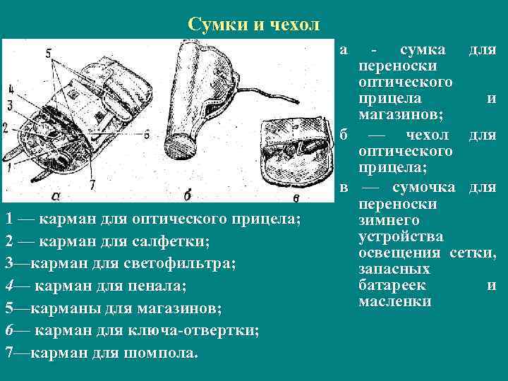 Сумки и чехол а 1 — карман для оптического прицела; 2 — карман для