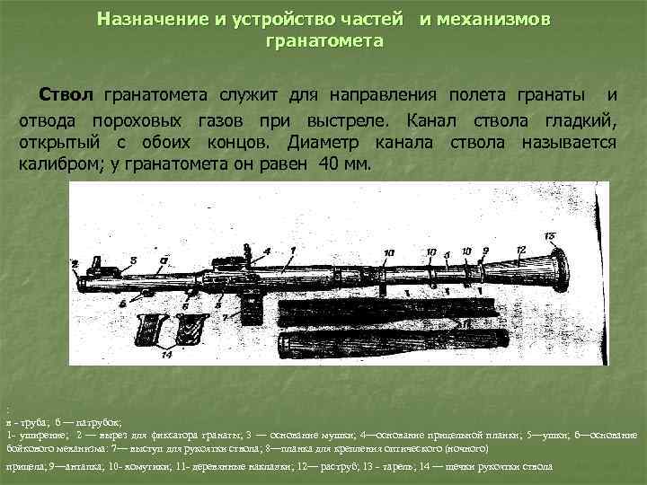 Назначение и устройство частей и механизмов гранатомета Ствол гранатомета служит для направления полета гранаты