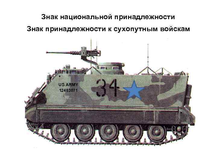 Знак национальной принадлежности Знак принадлежности к сухопутным войскам US ARMY 12483071 