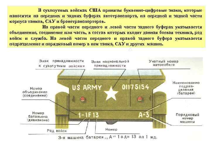 Приведенные образцы военной техники кроме 1 объединены 1 признаком установите данный лишний образец