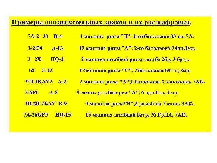 Примеры опознавательных знаков и их расшифровка. 7 A-2 33 D-4 4 машина роты "Д",