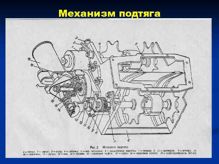 2 механизма