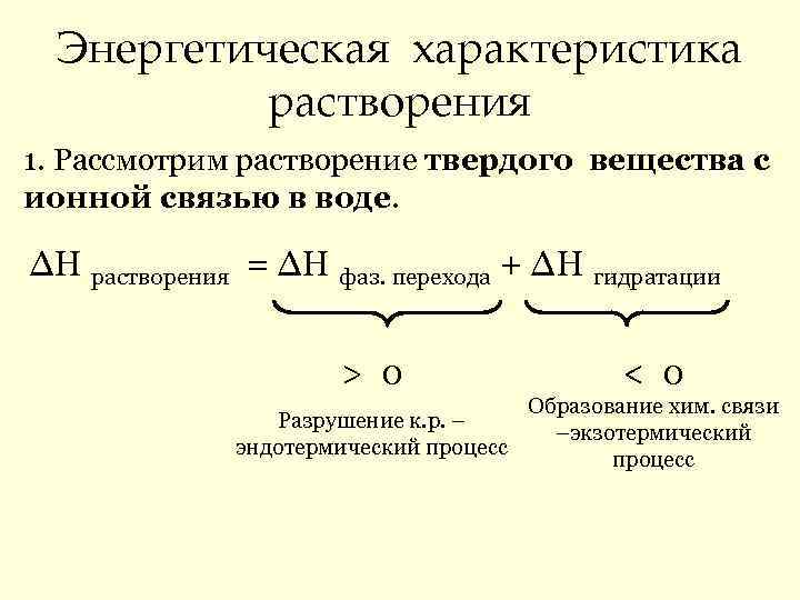 Энергетическая характеристика