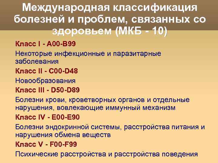 Международная классификация болезней и проблем, связанных со здоровьем (МКБ - 10) Класс I -
