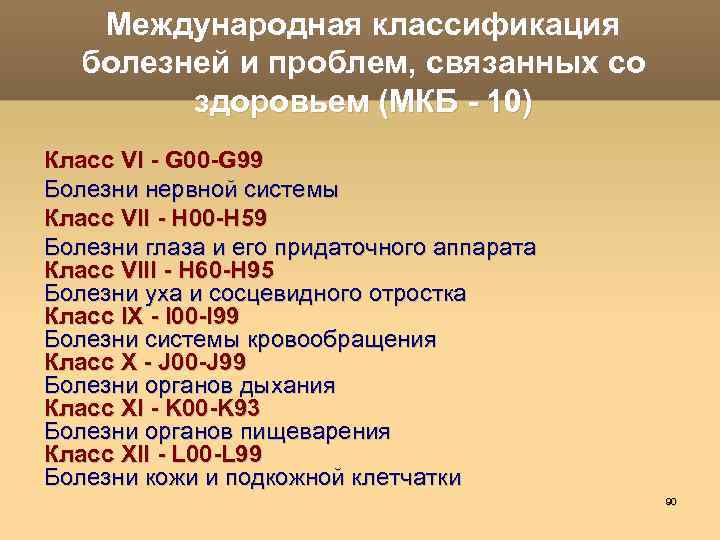 Международная классификация болезней и проблем, связанных со здоровьем (МКБ - 10) Класс VI -
